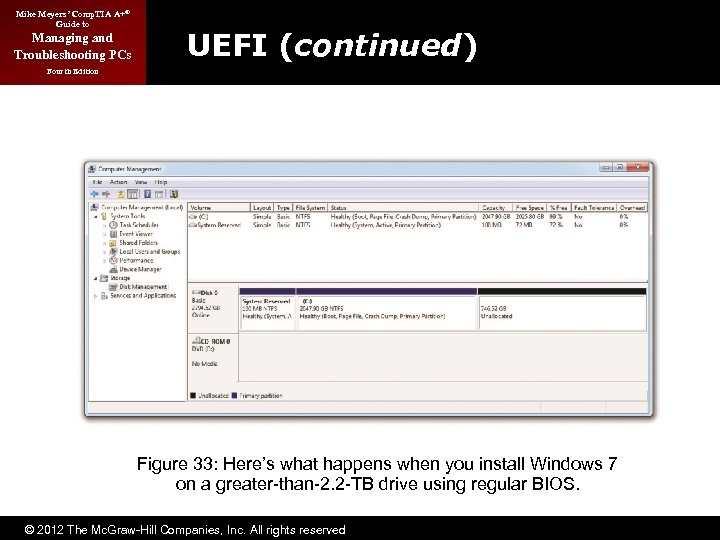 Mike Meyers’ Comp. TIA A+® Guide to Managing and Troubleshooting PCs UEFI (continued) Fourth