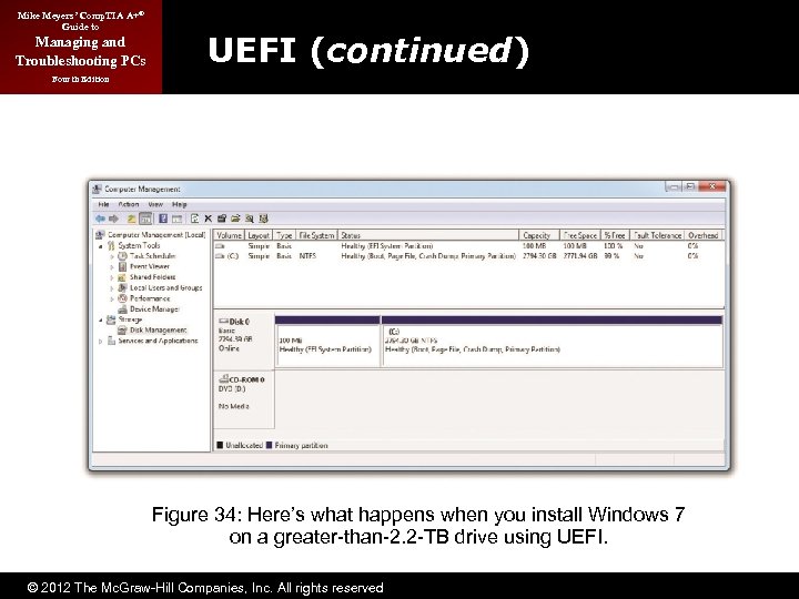 Mike Meyers’ Comp. TIA A+® Guide to Managing and Troubleshooting PCs UEFI (continued) Fourth