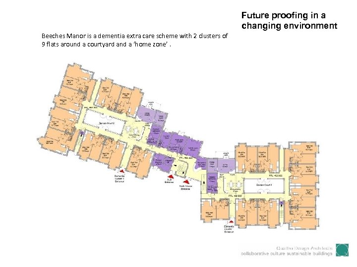 Future proofing in a changing environment Beeches Manor is a dementia extra care scheme