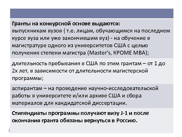 Гранты на конкурсной основе выдаются: выпускникам вузов ( т. е. лицам, обучающимся на последнем