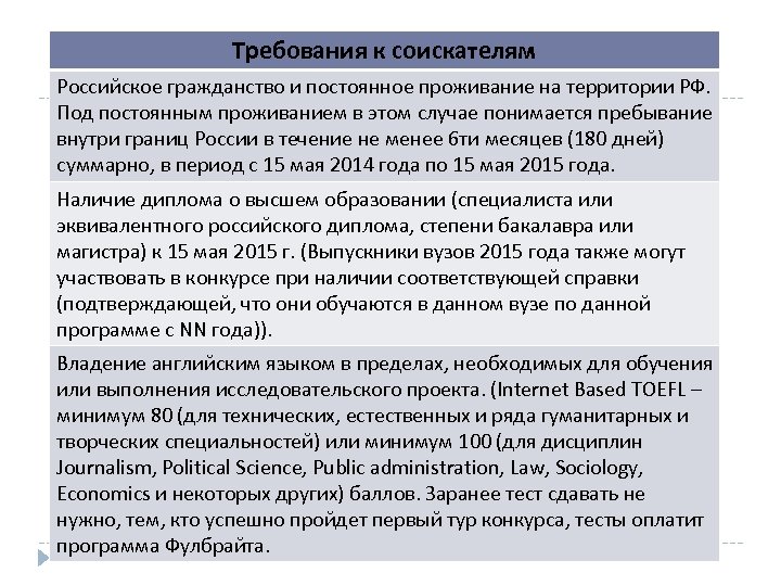 Требования к кандидату. Постоянное проживание на территории РФ. Требования к соискателю. Под постоянным проживанием в РФ понимается. Непрерывное проживание.