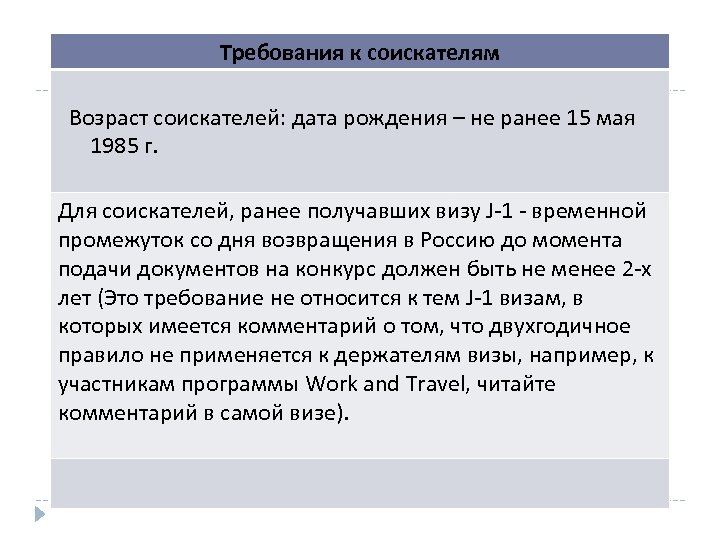 Требования к соискателям Возраст соискателей: дата рождения – не ранее 15 мая 1985 г.