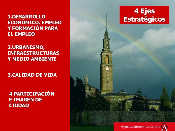 1. DESARROLLO ECONÓMICO, EMPLEO Y FORMACIÓN PARA EL EMPLEO 2. URBANISMO, INFRAESTRUCTURAS Y MEDIO
