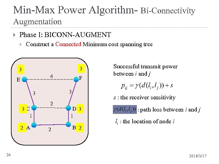 Min-Max Power Algorithm- Bi-Connectivity Augmentation Phase I: BICONN-AUGMENT Construct a Connected Minimum cost spanning