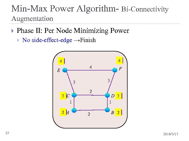 Min-Max Power Algorithm- Bi-Connectivity Augmentation Phase II: Per Node Minimizing Power No side-effect-edge →Finish