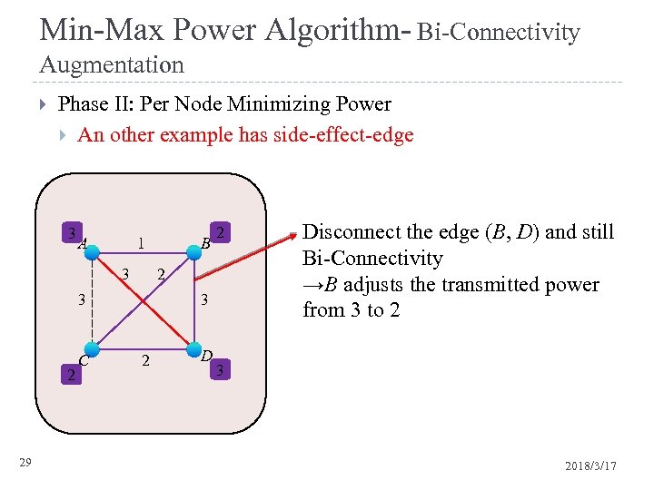 Min-Max Power Algorithm- Bi-Connectivity Augmentation Phase II: Per Node Minimizing Power An other example