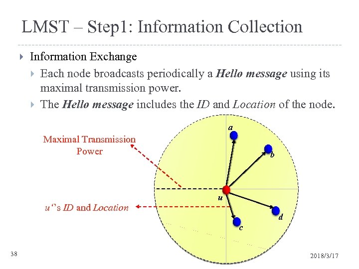 LMST – Step 1: Information Collection Information Exchange Each node broadcasts periodically a Hello