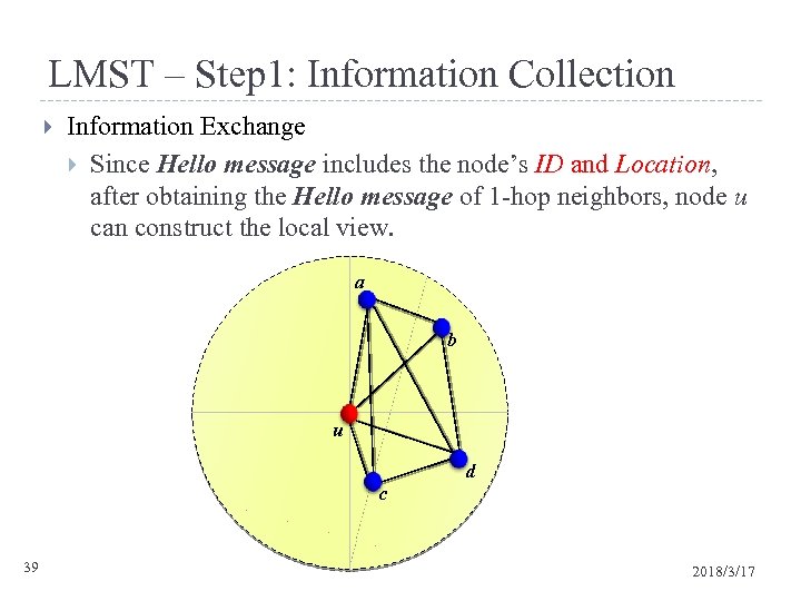 LMST – Step 1: Information Collection Information Exchange Since Hello message includes the node’s
