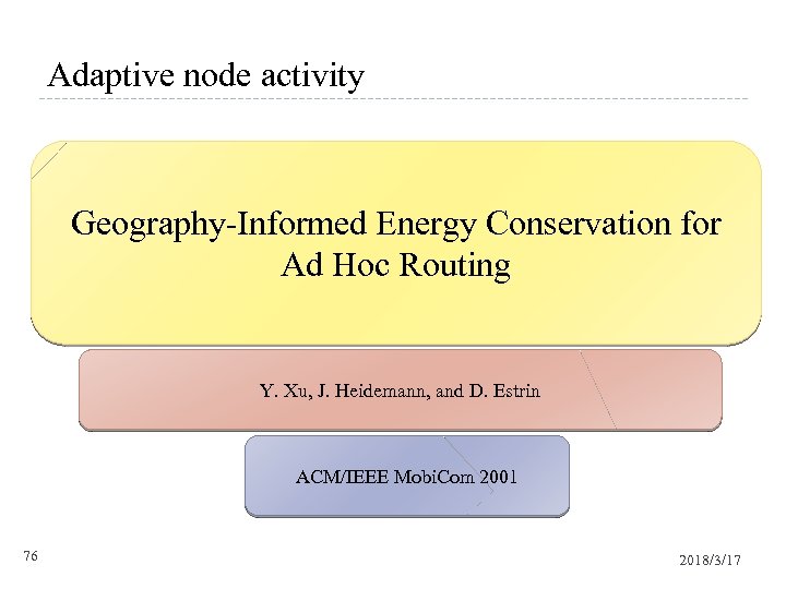 Adaptive node activity Geography-Informed Energy Conservation for Ad Hoc Routing Y. Xu, J. Heidemann,