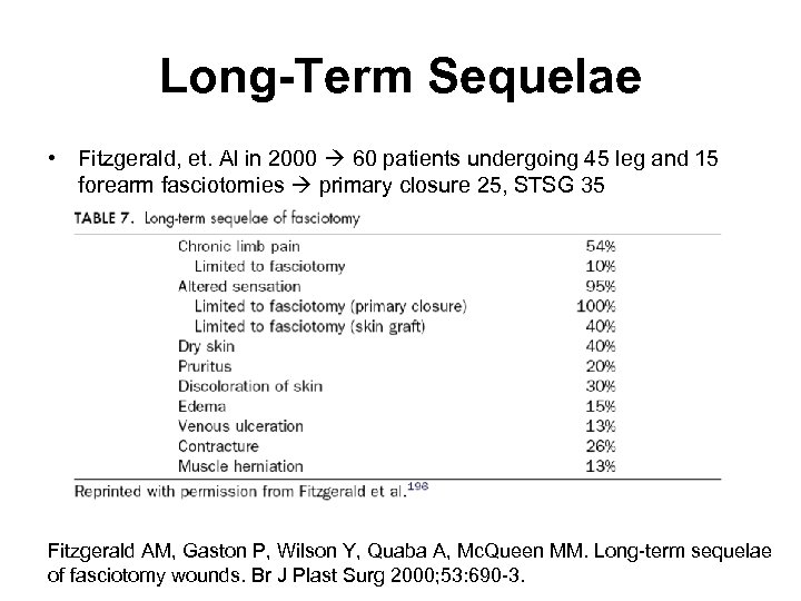 Long-Term Sequelae • Fitzgerald, et. Al in 2000 60 patients undergoing 45 leg and