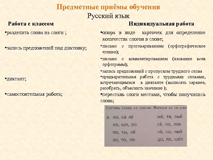 Предметные приёмы обучения Русский язык Работа с классом Индивидуальная работа • разделить слова на