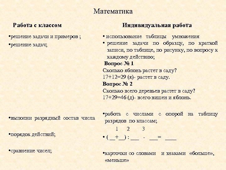 Математика Работа с классом • решение задачи и примеров ; • решение задач; •