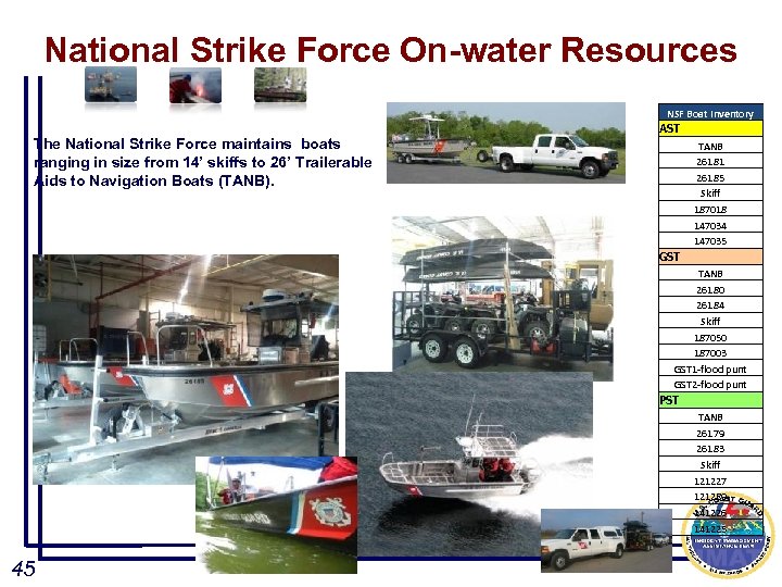 National Strike Force On-water Resources NSF Boat Inventory The National Strike Force maintains boats