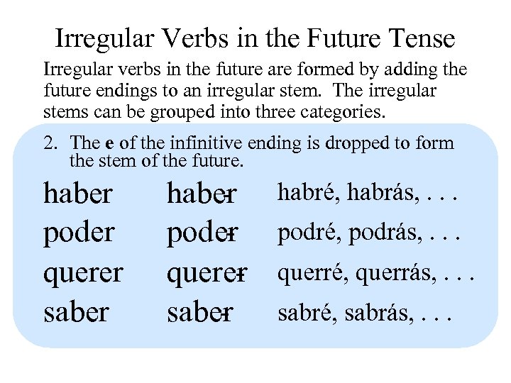 Irregular Verbs in the Future Tense Irregular verbs in the future are formed by