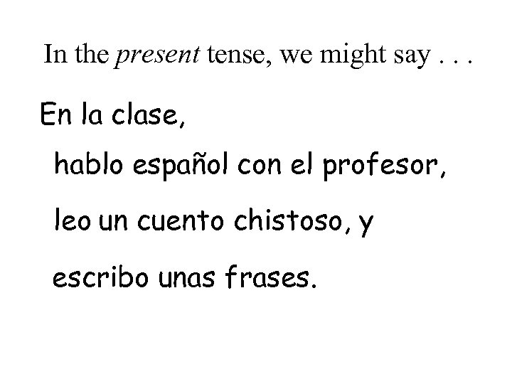 In the present tense, we might say. . . En la clase, hablo español