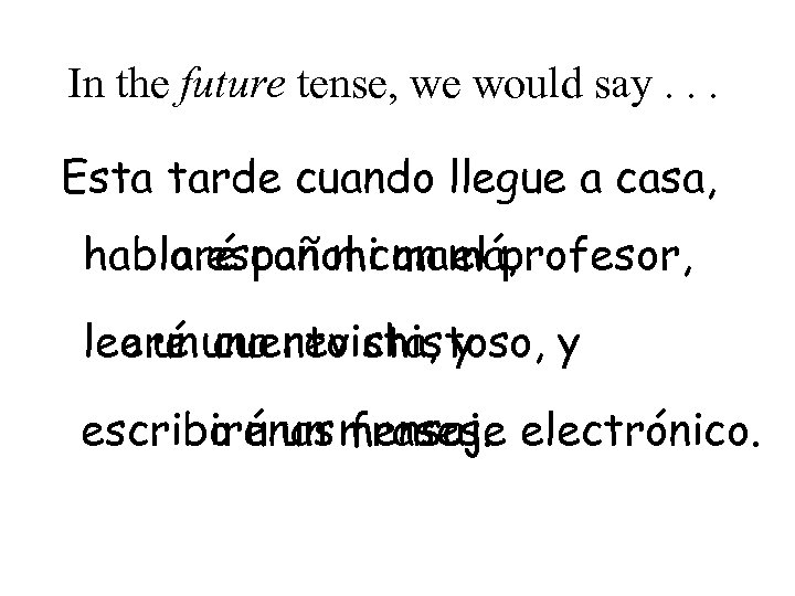 In the future tense, we would say. . . Esta tarde cuando llegue a