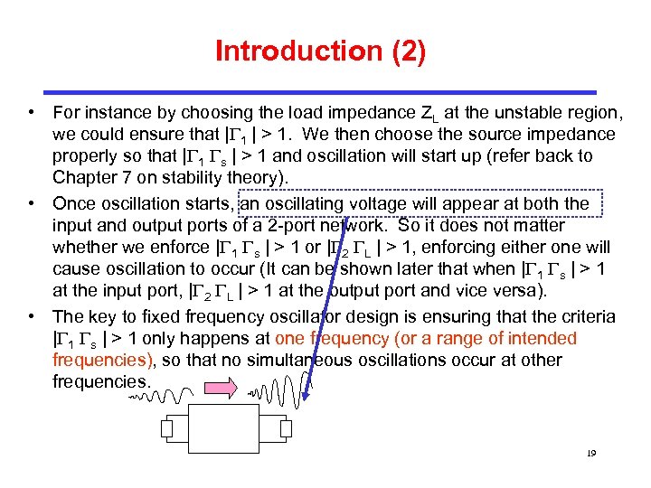 Introduction (2) • For instance by choosing the load impedance ZL at the unstable