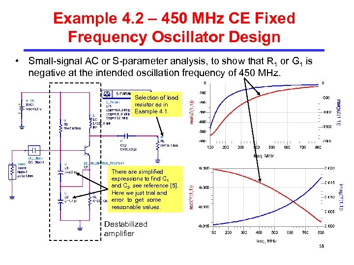 Example 4. 2 – 450 MHz CE Fixed Frequency Oscillator Design • Small-signal AC