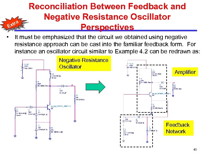 tra Ex Reconciliation Between Feedback and Negative Resistance Oscillator Perspectives • It must be