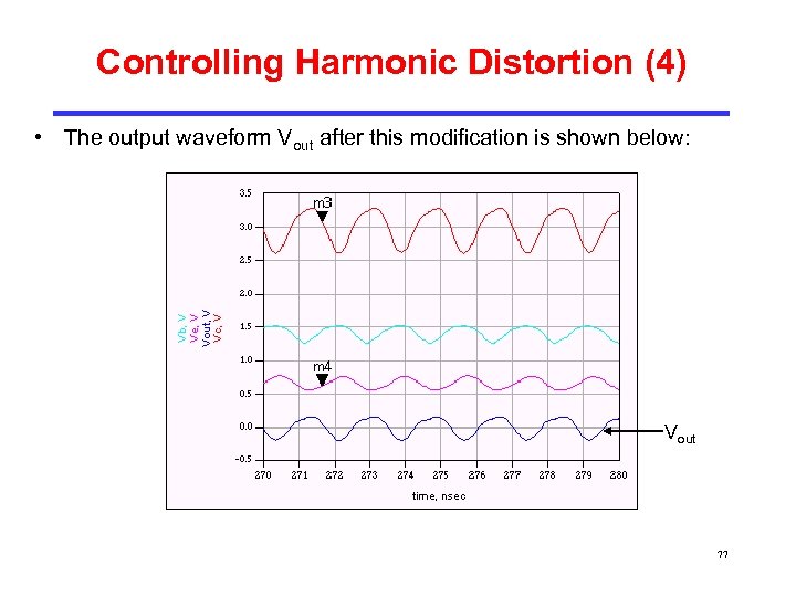 Controlling Harmonic Distortion (4) • The output waveform Vout after this modification is shown