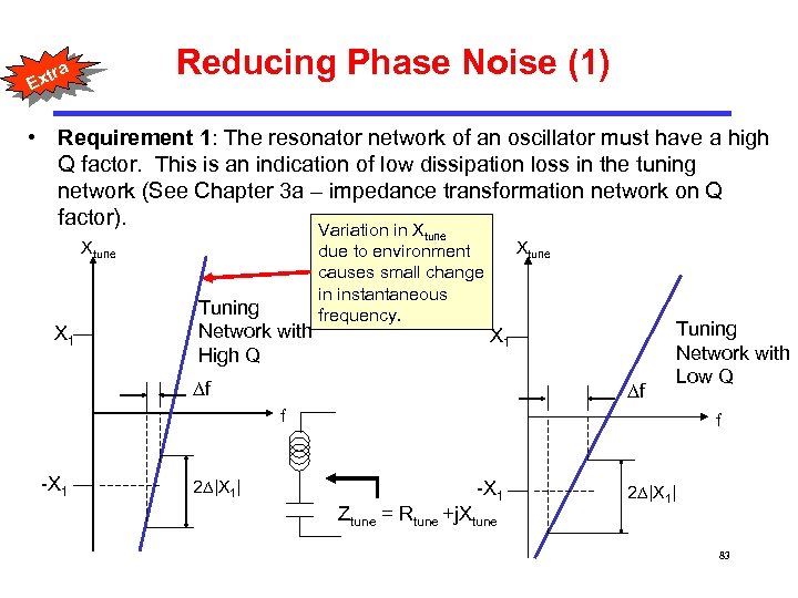 Reducing Phase Noise (1) a tr Ex • Requirement 1: The resonator network of