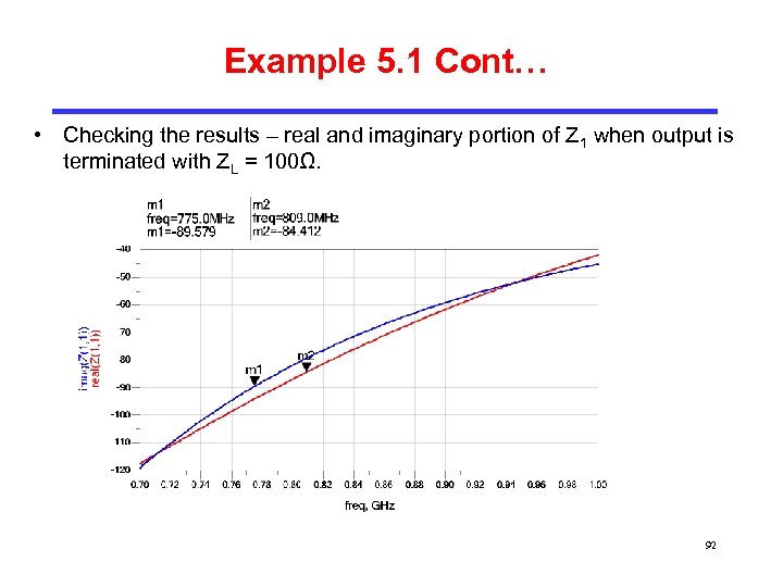 Example 5. 1 Cont… • Checking the results – real and imaginary portion of