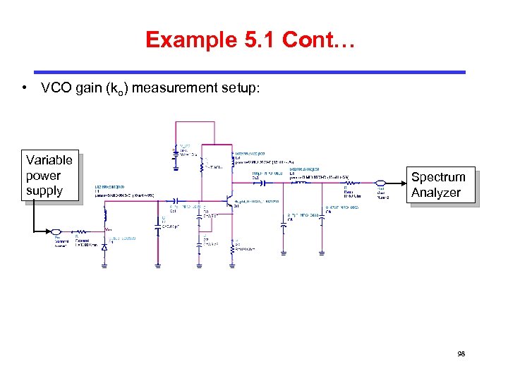 Example 5. 1 Cont… • VCO gain (ko) measurement setup: Variable power supply Spectrum