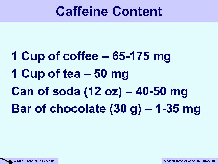 Caffeine Content 1 Cup of coffee – 65 -175 mg 1 Cup of tea