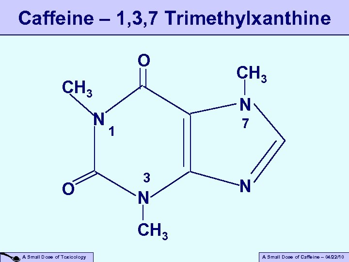 Caffeine – 1, 3, 7 Trimethylxanthine O CH 3 N 7 1 3 N