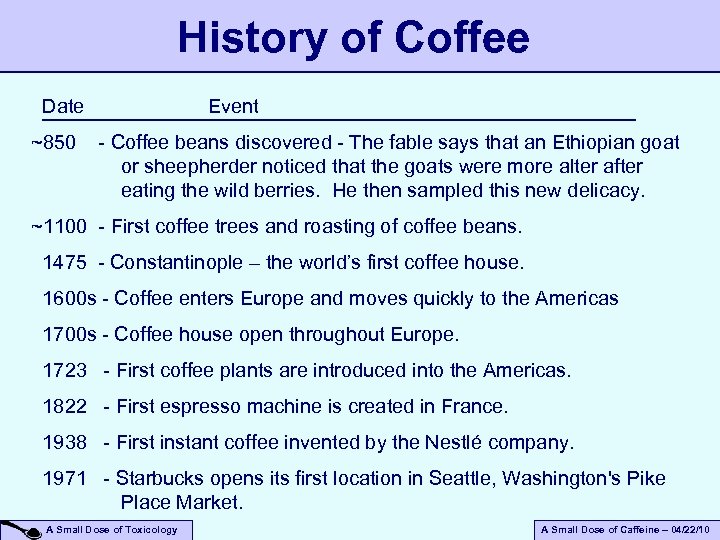 History of Coffee Date ~850 Event - Coffee beans discovered - The fable says
