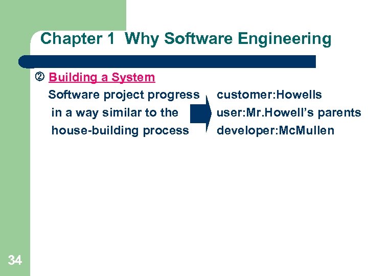 Chapter 1 Why Software Engineering Building a System Software project progress in a way