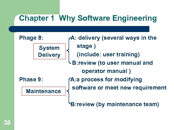 Chapter 1 Why Software Engineering Phage 8: System Delivery Phase 9: Maintenance A: delivery