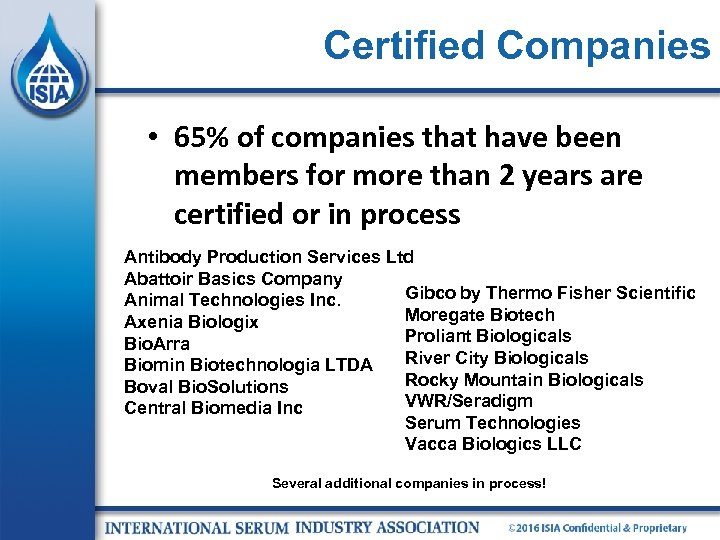 Certified Companies • 65% of companies that have been members for more than 2