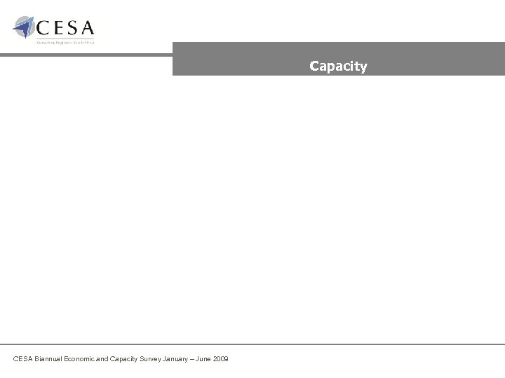 Capacity CESA Biannual Economic and Capacity Survey January – June 2009 