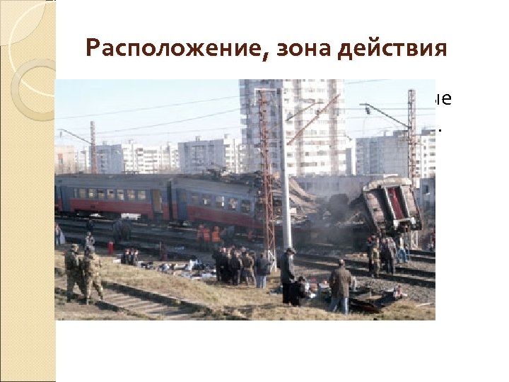 Расположение, зона действия Главным образом, оккупированные территории, Израиль и Иордания. 