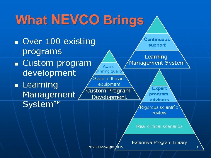What NEVCO Brings n n n Continuous Over 100 existing support programs Learning Management