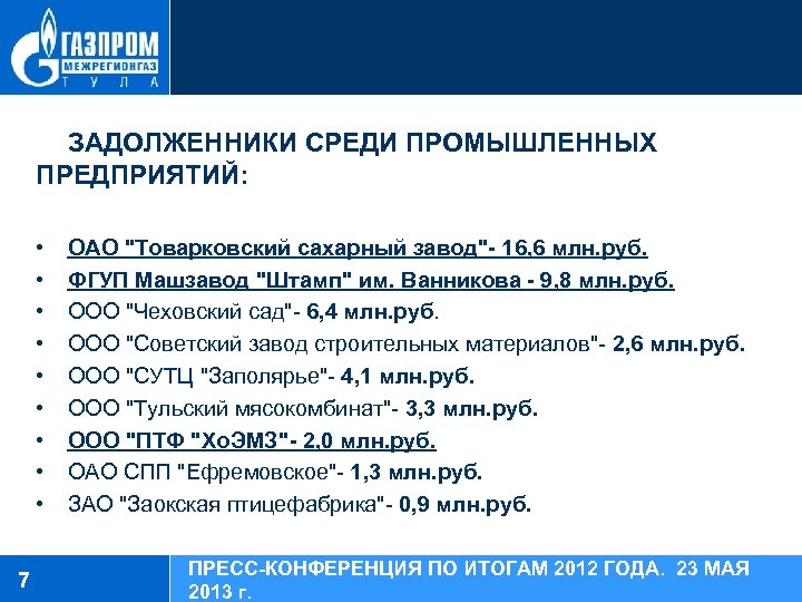 ЗАДОЛЖЕННИКИ СРЕДИ ПРОМЫШЛЕННЫХ ПРЕДПРИЯТИЙ: • • • 7 ОАО 