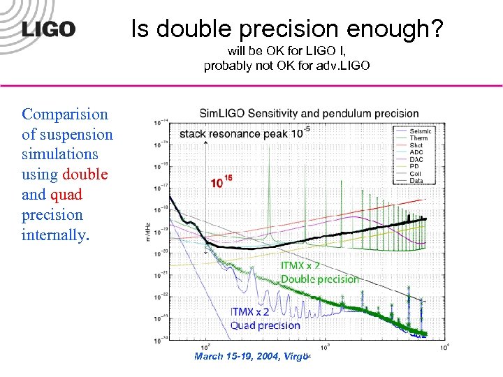 Is double precision enough? will be OK for LIGO I, probably not OK for