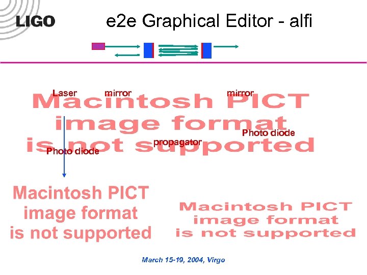 e 2 e Graphical Editor - alfi Laser Photo diode mirror propagator March 15
