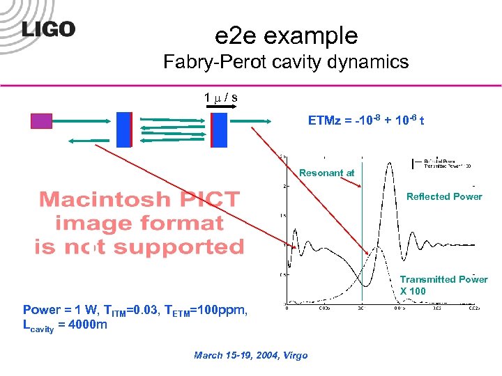 e 2 e example Fabry-Perot cavity dynamics 1 m/s ETMz = -10 -8 +