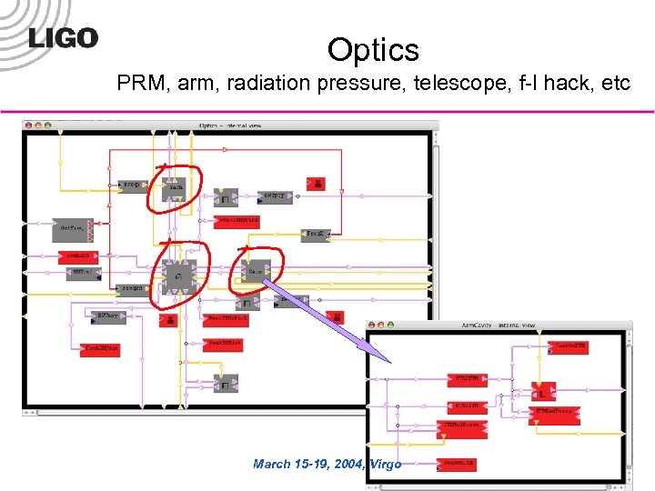 Optics PRM, arm, radiation pressure, telescope, f-l hack, etc March 15 -19, 2004, Virgo