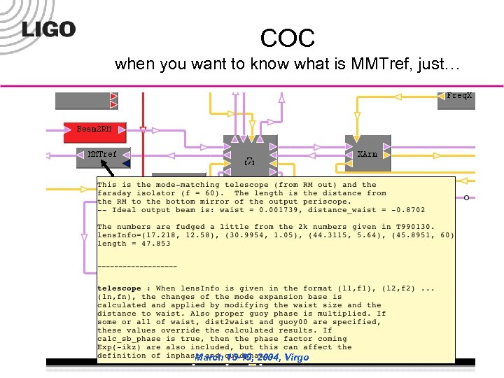 COC when you want to know what is MMTref, just… March 15 -19, 2004,