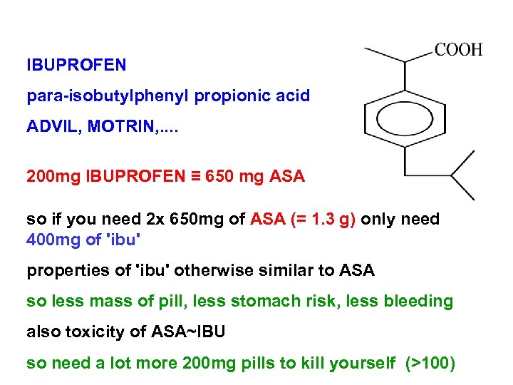 IBUPROFEN para-isobutylphenyl propionic acid ADVIL, MOTRIN, . . 200 mg IBUPROFEN ≡ 650 mg