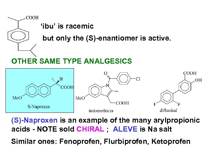 ‘ibu’ is racemic but only the (S)-enantiomer is active. OTHER SAME TYPE ANALGESICS (S)-Naproxen