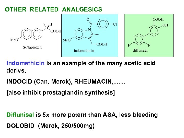 OTHER RELATED ANALGESICS Indomethicin is an example of the many acetic acid derivs, INDOCID