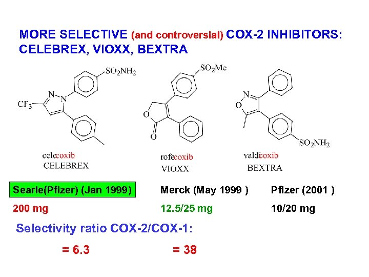 MORE SELECTIVE (and controversial) COX-2 INHIBITORS: CELEBREX, VIOXX, BEXTRA Searle(Pfizer) (Jan 1999) Merck (May