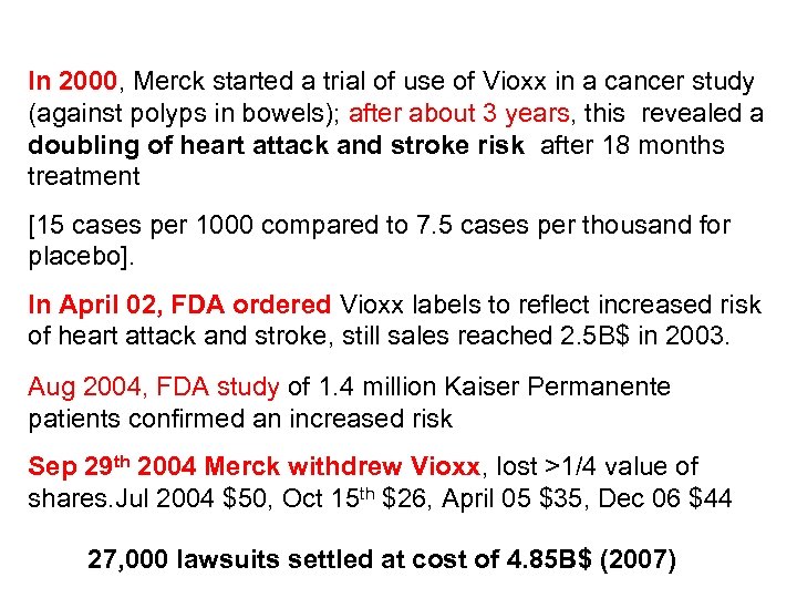 In 2000, Merck started a trial of use of Vioxx in a cancer study