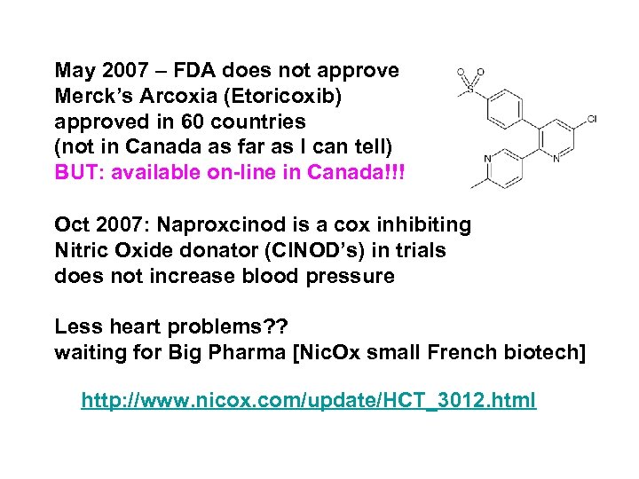 May 2007 – FDA does not approve Merck’s Arcoxia (Etoricoxib) approved in 60 countries