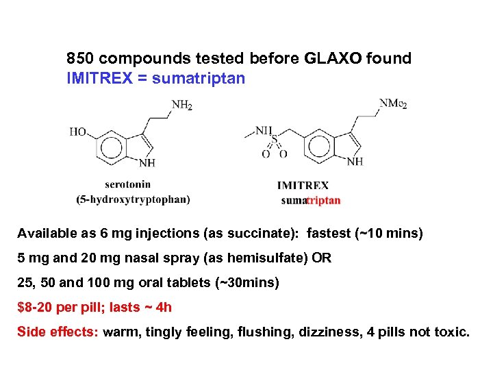 850 compounds tested before GLAXO found IMITREX = sumatriptan Available as 6 mg injections