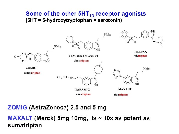 Some of the other 5 HT 1 D receptor agonists (5 HT = 5